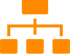 網(wǎng)站架構(gòu)分析